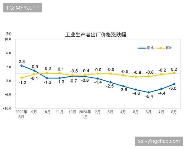实时数据:本轮已完赛七场,场均攻防转换次数较去年同期上升8.5%